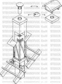Produktbild KaminoFORM