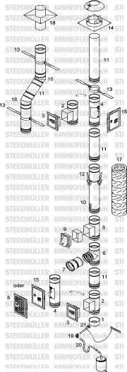 KaminoPLAN - Steegmüller – Edelstahlschornsteine, Schornsteine